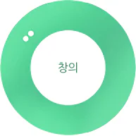 창의
